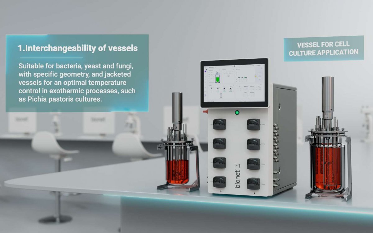 Bionet | Animación 3D Fotorealista